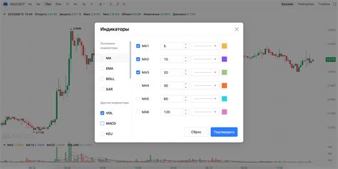 как настроить индикаторы